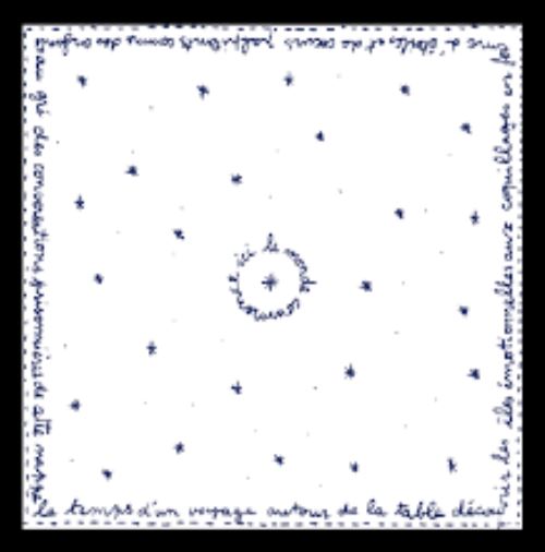 Square Tablecloth Archipel Sentimental