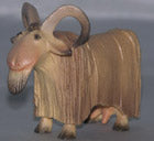 Goat, Kastlunger
